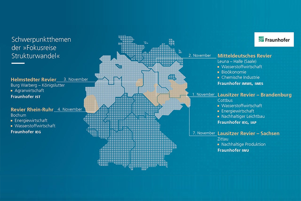 ©Fraunhofer: Schwerpunktthemen bei Fraunhofer im Rahmen des Strukturwandels in verschiedenen Regionen Deutschlands.