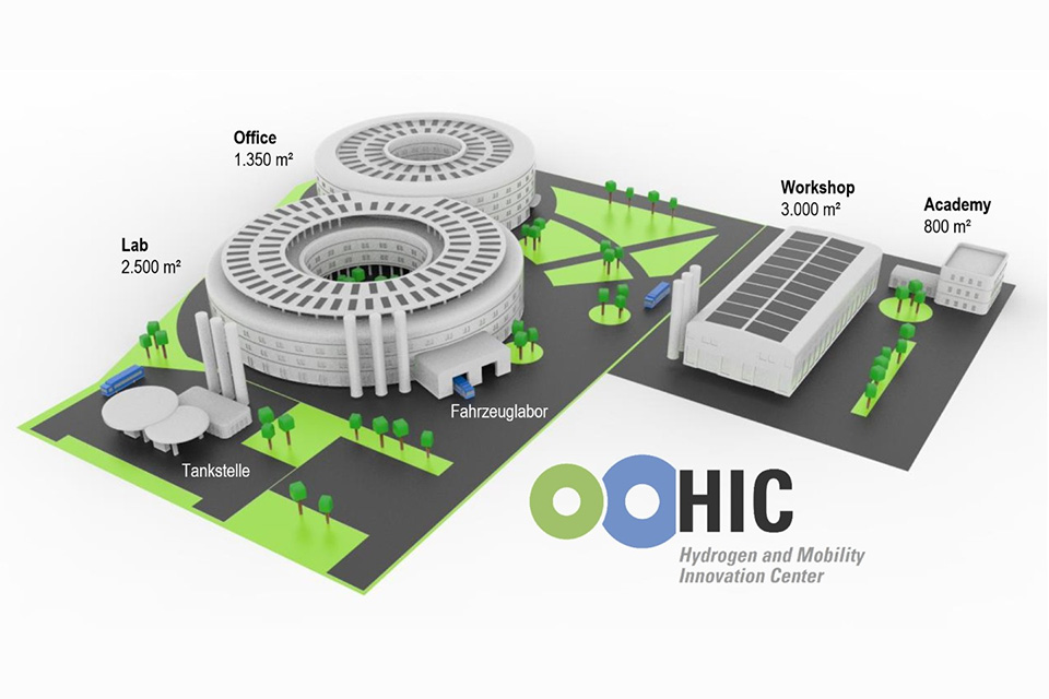 ©HZwo e.V.: Das »Hydrogen and Mobility Innovation Center« umfasst ein großes Fahrzeuglabor, ein umfangreiches Wasserstoff-Zertifizierungszentrum, Prüfstände für Brennstoffzellen sowie ein Fortbildungszentrum und ein Experience Lab.